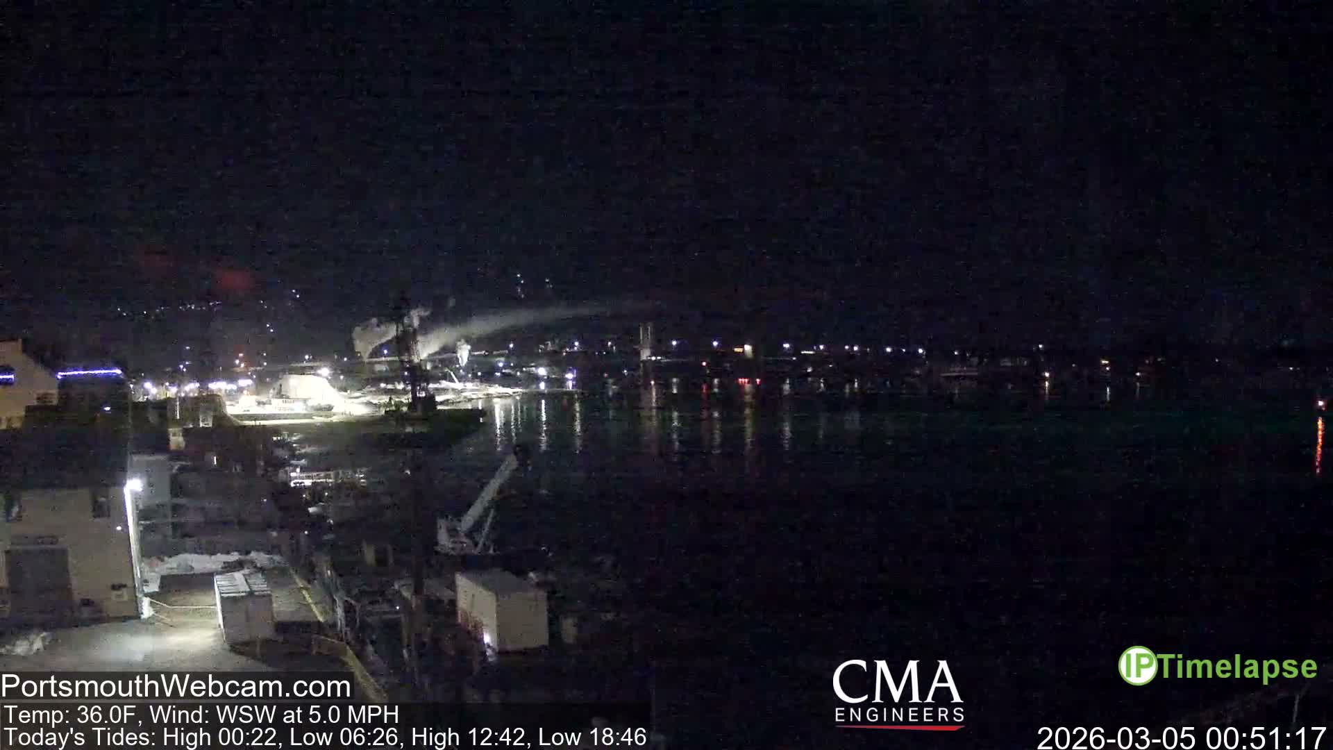 Old Harbor Tugboats & Shipping Live Cam -  Portsmouth, New Hampshire, USA