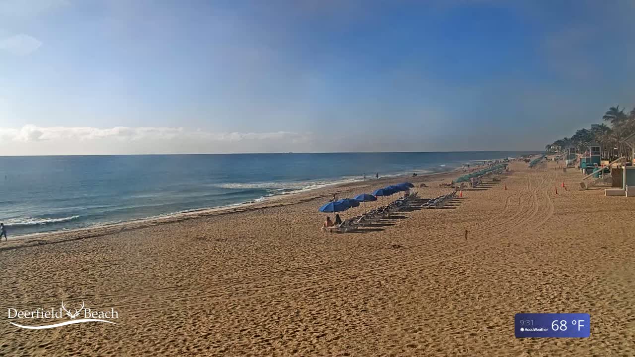 A sandy beach with a few people and blue umbrellas under a mostly clear sky stretches along a calm ocean.