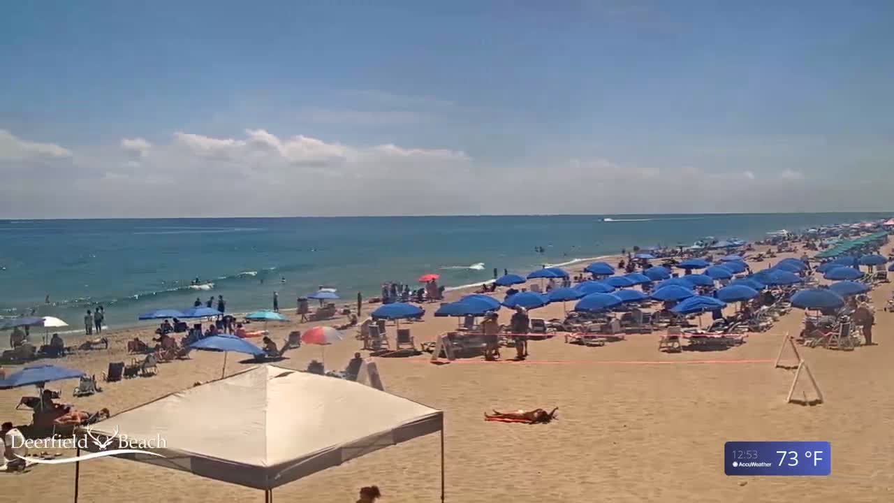 A sunny beach scene shows a crowded shoreline with many blue umbrellas, beachgoers, and calm ocean waves under a partly cloudy sky.
