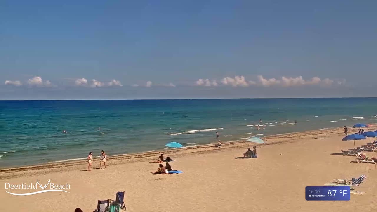 A sandy beach with scattered people and blue umbrellas under a mostly sunny sky, with a calm turquoise ocean in the background.