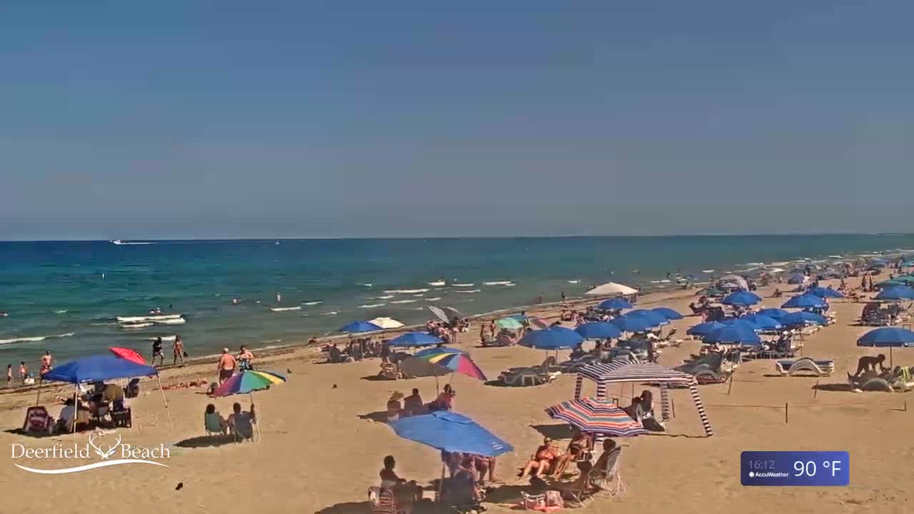 A sandy beach with numerous blue umbrellas and people enjoying a sunny, 90°F day by a calm, blue ocean.