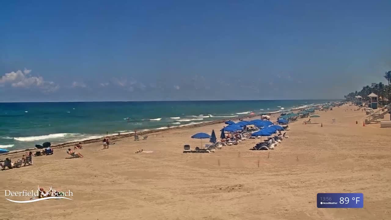 A sandy beach with blue umbrellas and scattered people stretches along a turquoise ocean under a bright, sunny sky.
