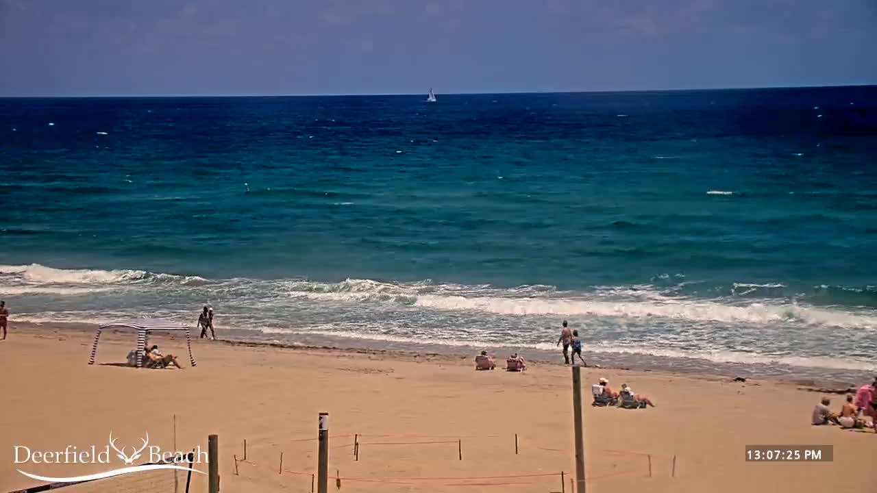 A sandy beach with several people relaxing under umbrellas and near the water's edge, with small waves rolling onto the shore under a mostly clear sky.