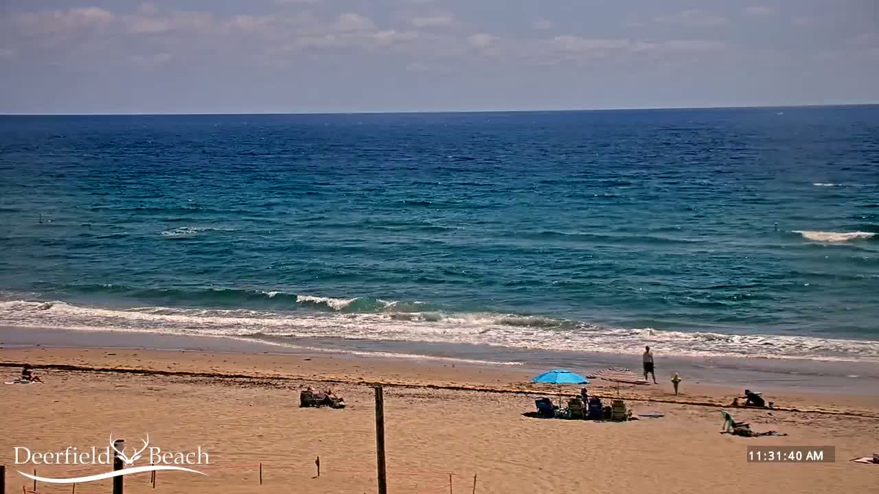 A mostly sunny day at a sandy beach shows a calm ocean with small waves, several people relaxing under umbrellas and near the water's edge.