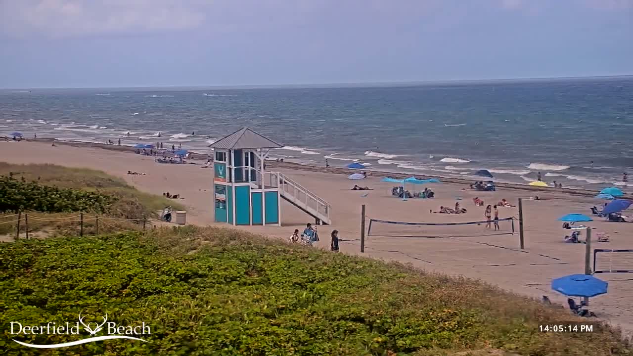 A sandy beach with a lifeguard stand, volleyball nets, and scattered beachgoers under umbrellas, all under partly cloudy skies and a moderately wavy ocean.