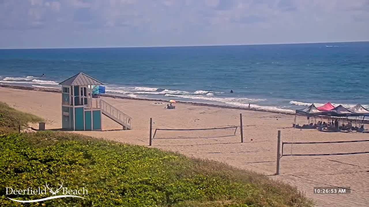 A sandy beach with a lifeguard tower, volleyball nets, and several people under beach umbrellas, with a calm ocean under a partly cloudy sky.