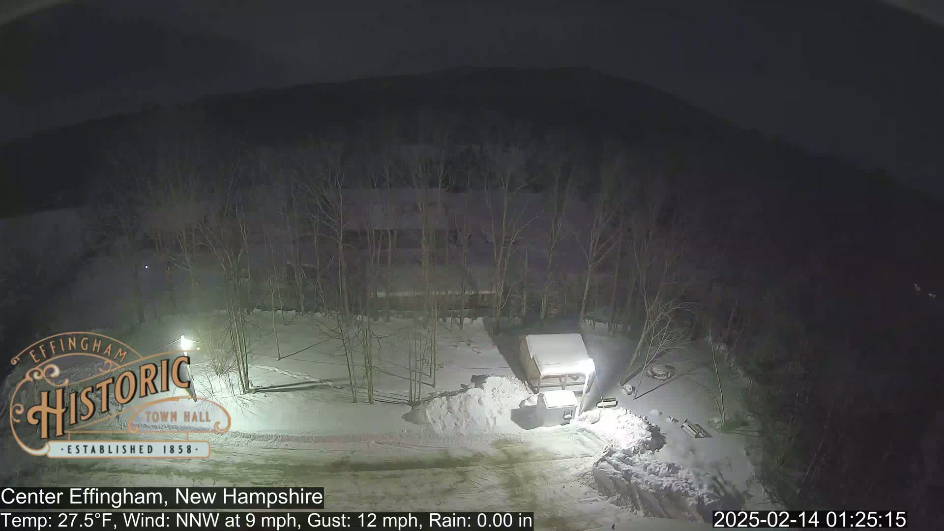 A snow-covered landscape at night, with bare trees and a camper van parked near a snowdrift under a dark sky.