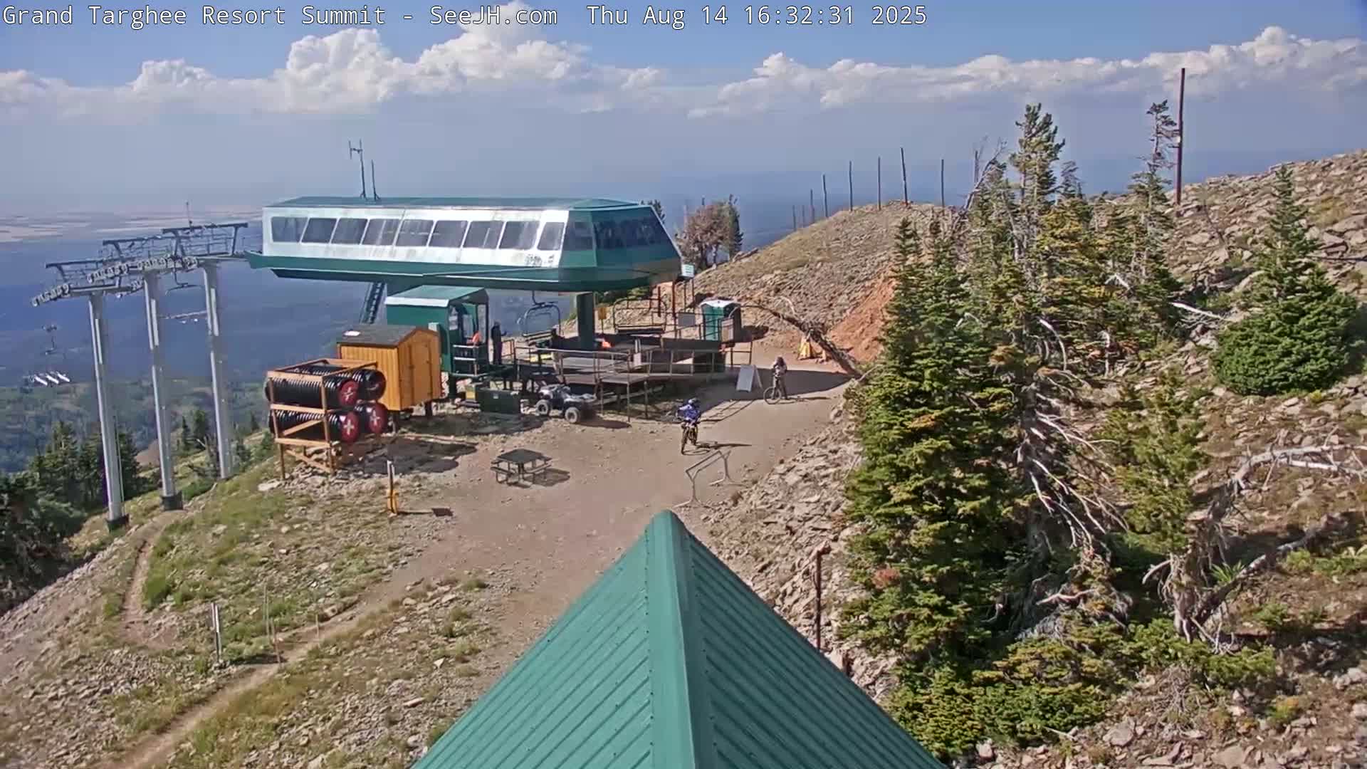 Freds Mountain Summit Ski Slopes Grand Targhee Live Cam - Alta, Teton, Wyoming, USA