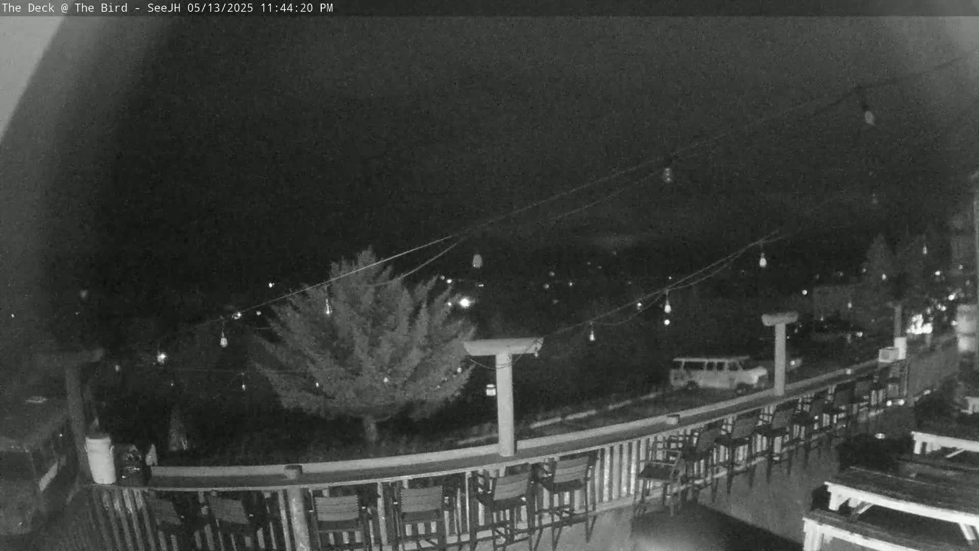 Teton, South Park Skyline from The Bird Live Cam - South Park, Teton, Wyoming, USA