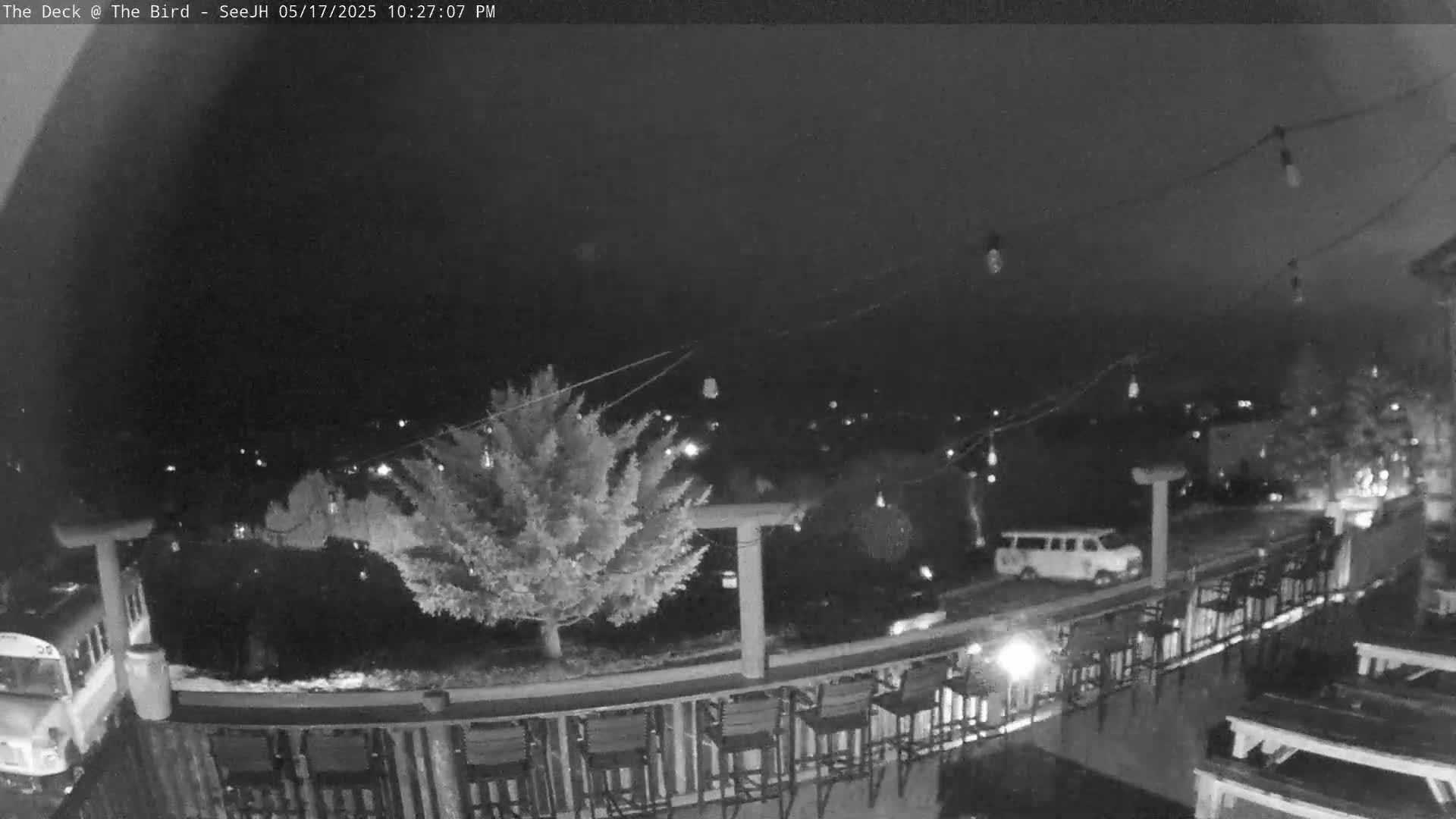 Teton, South Park Skyline from The Bird Live Cam - South Park, Teton, Wyoming, USA