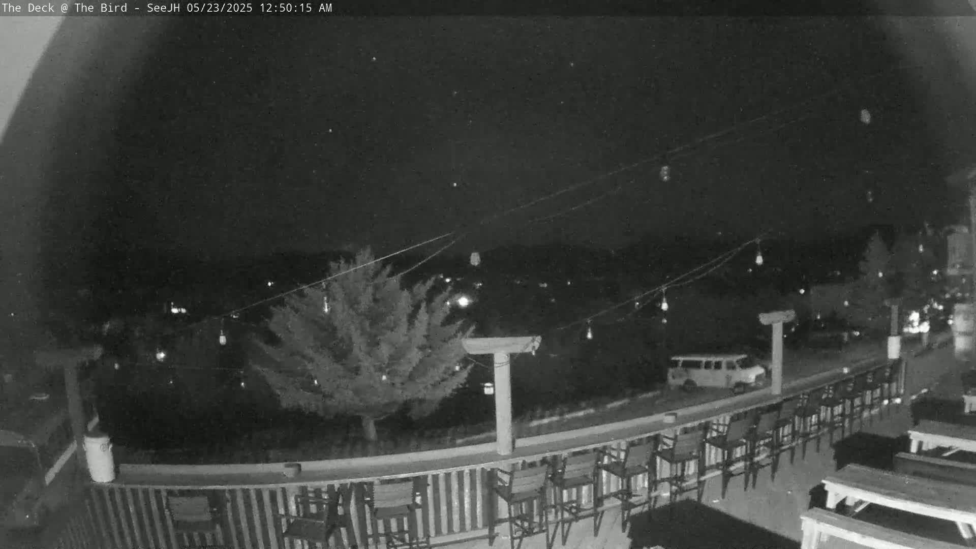 Teton, South Park Skyline from The Bird Live Cam - South Park, Teton, Wyoming, USA
