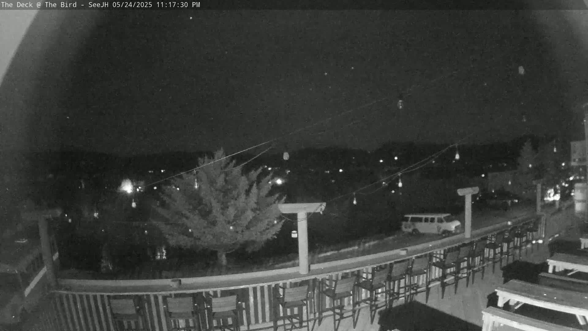 Teton, South Park Skyline from The Bird Live Cam - South Park, Teton, Wyoming, USA