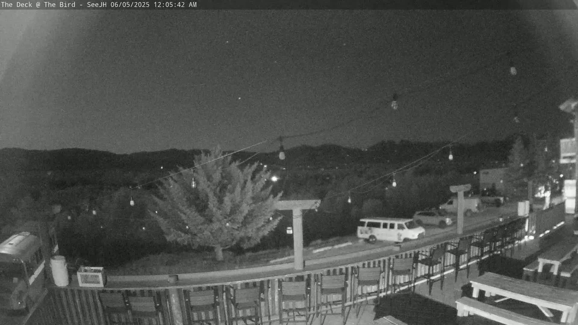 Teton, South Park Skyline from The Bird Live Cam - South Park, Teton, Wyoming, USA