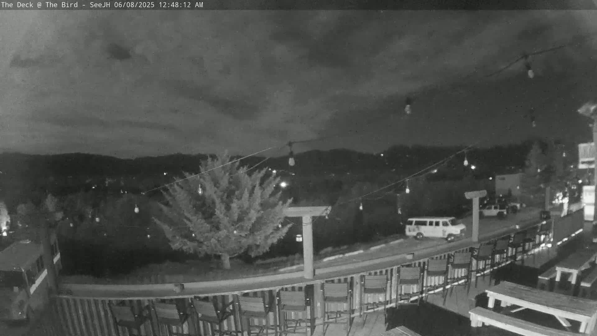 Teton, South Park Skyline from The Bird Live Cam - South Park, Teton, Wyoming, USA