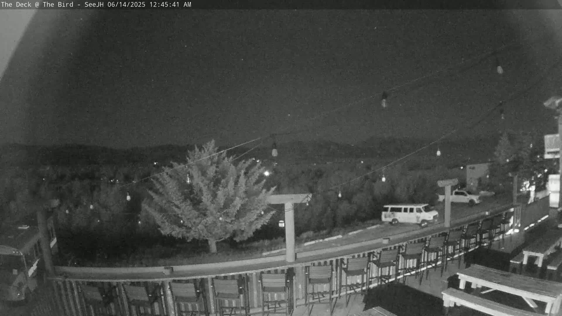 Teton, South Park Skyline from The Bird Live Cam - South Park, Teton, Wyoming, USA