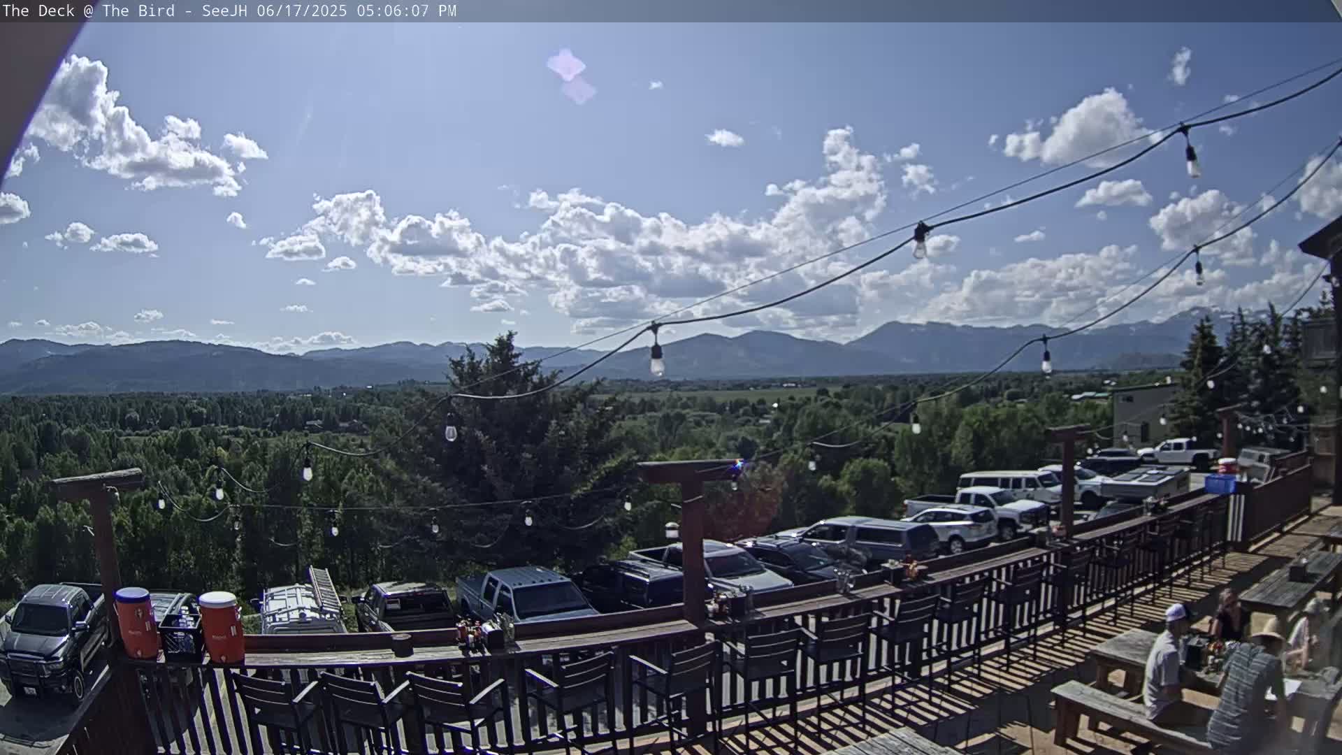 Teton, South Park Skyline from The Bird Live Cam - South Park, Teton, Wyoming, USA