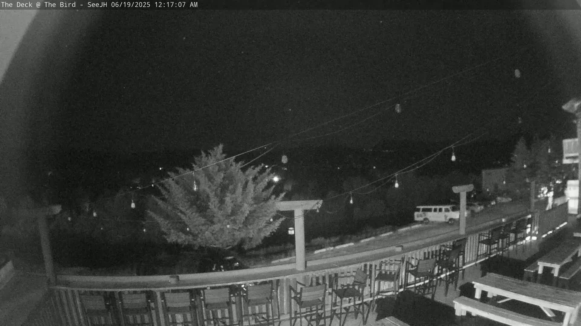 Teton, South Park Skyline from The Bird Live Cam - South Park, Teton, Wyoming, USA