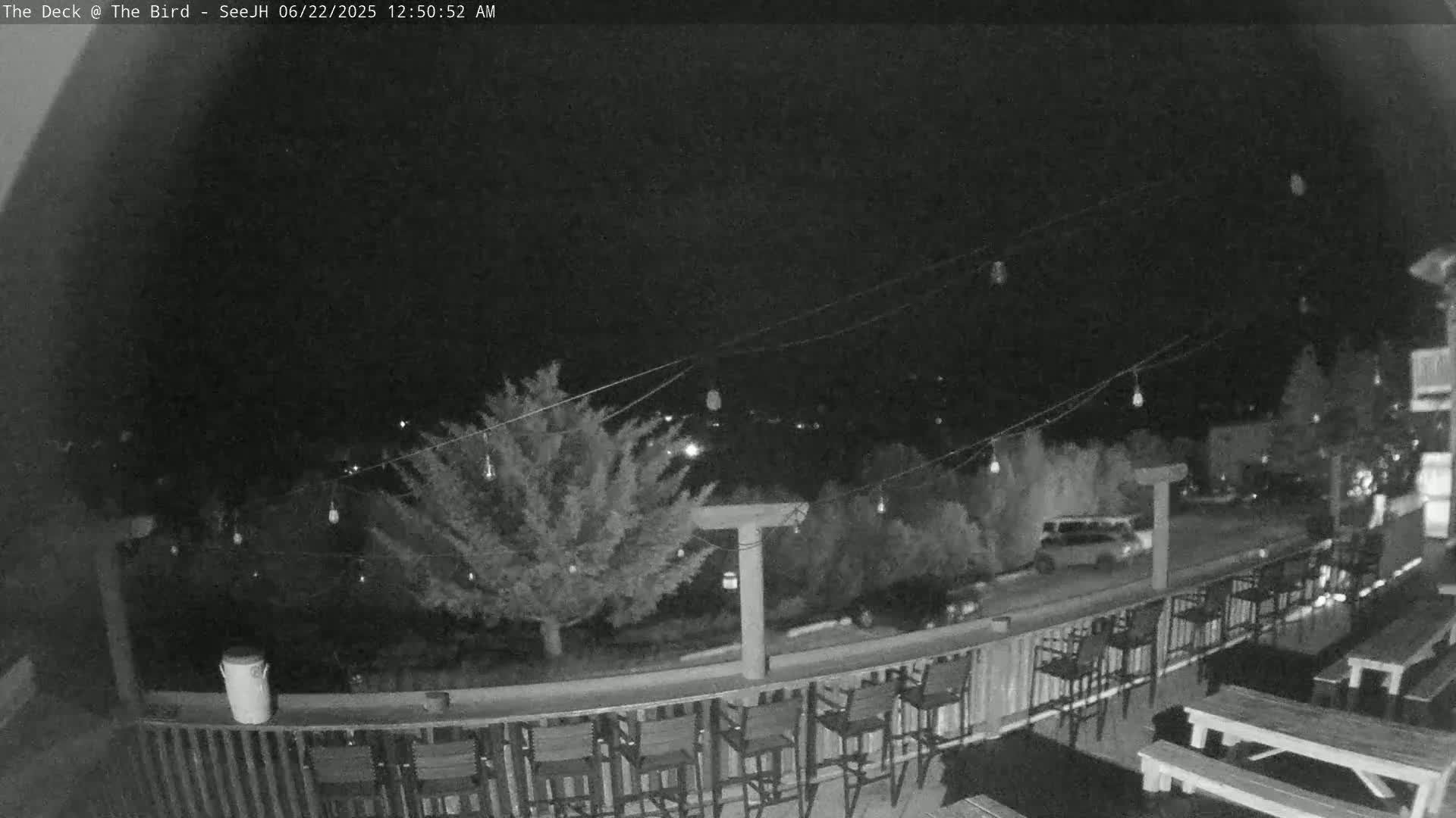 Teton, South Park Skyline from The Bird Live Cam - South Park, Teton, Wyoming, USA