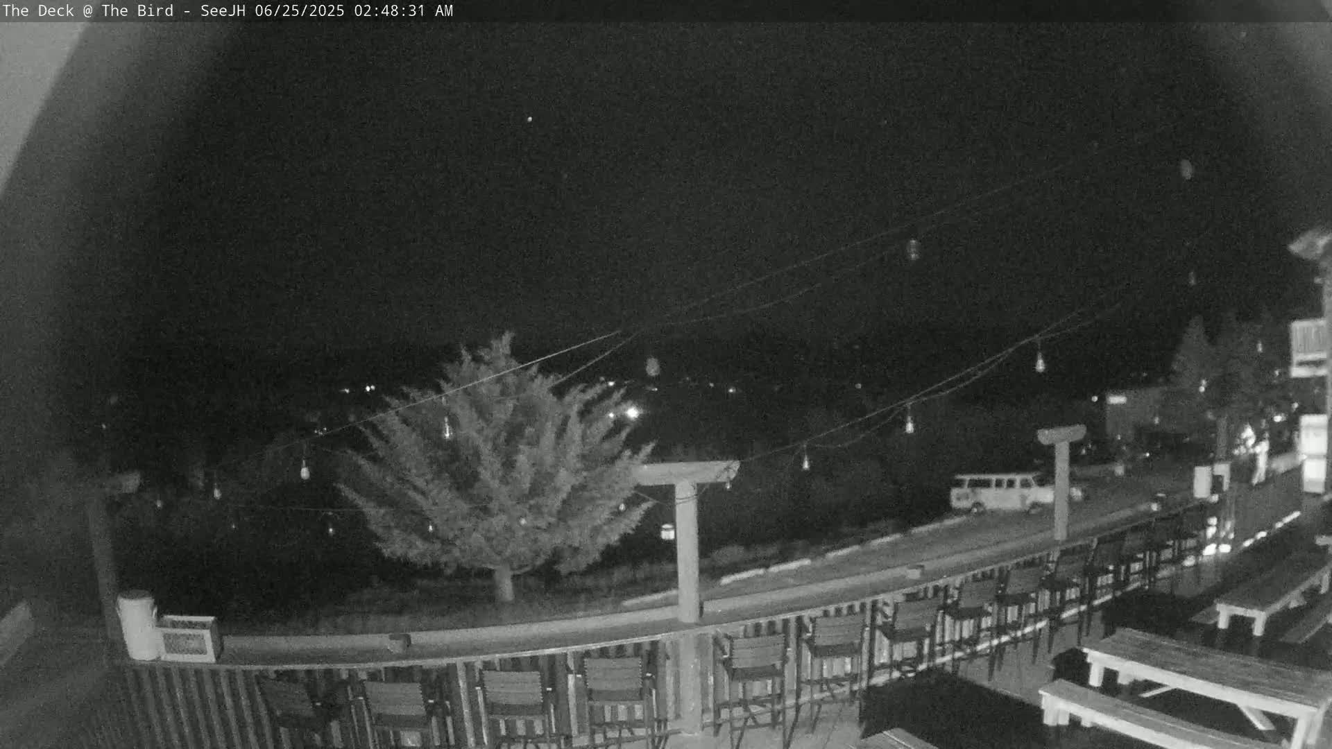 Teton, South Park Skyline from The Bird Live Cam - South Park, Teton, Wyoming, USA