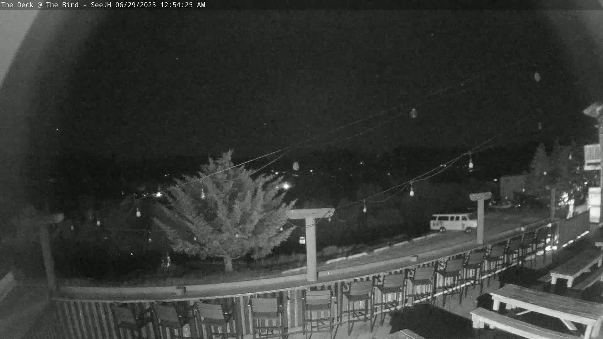 Teton, South Park Skyline from The Bird Live Cam - South Park, Teton, Wyoming, USA