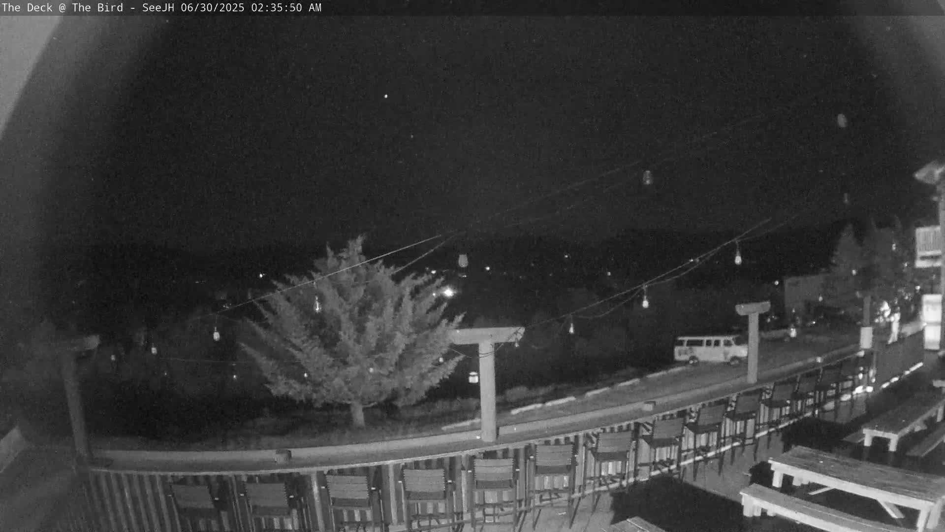 Teton, South Park Skyline from The Bird Live Cam - South Park, Teton, Wyoming, USA