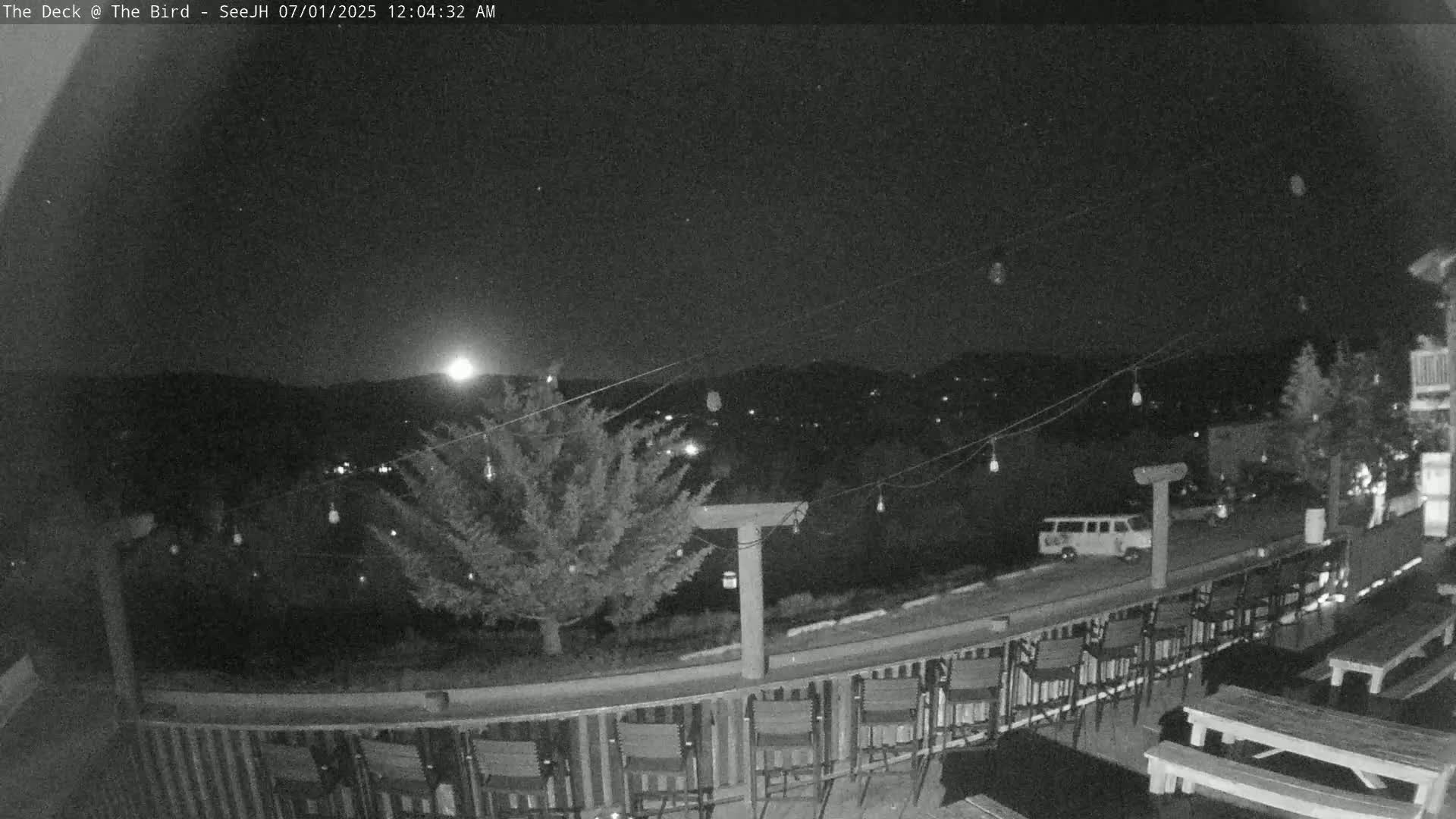 Teton, South Park Skyline from The Bird Live Cam - South Park, Teton, Wyoming, USA