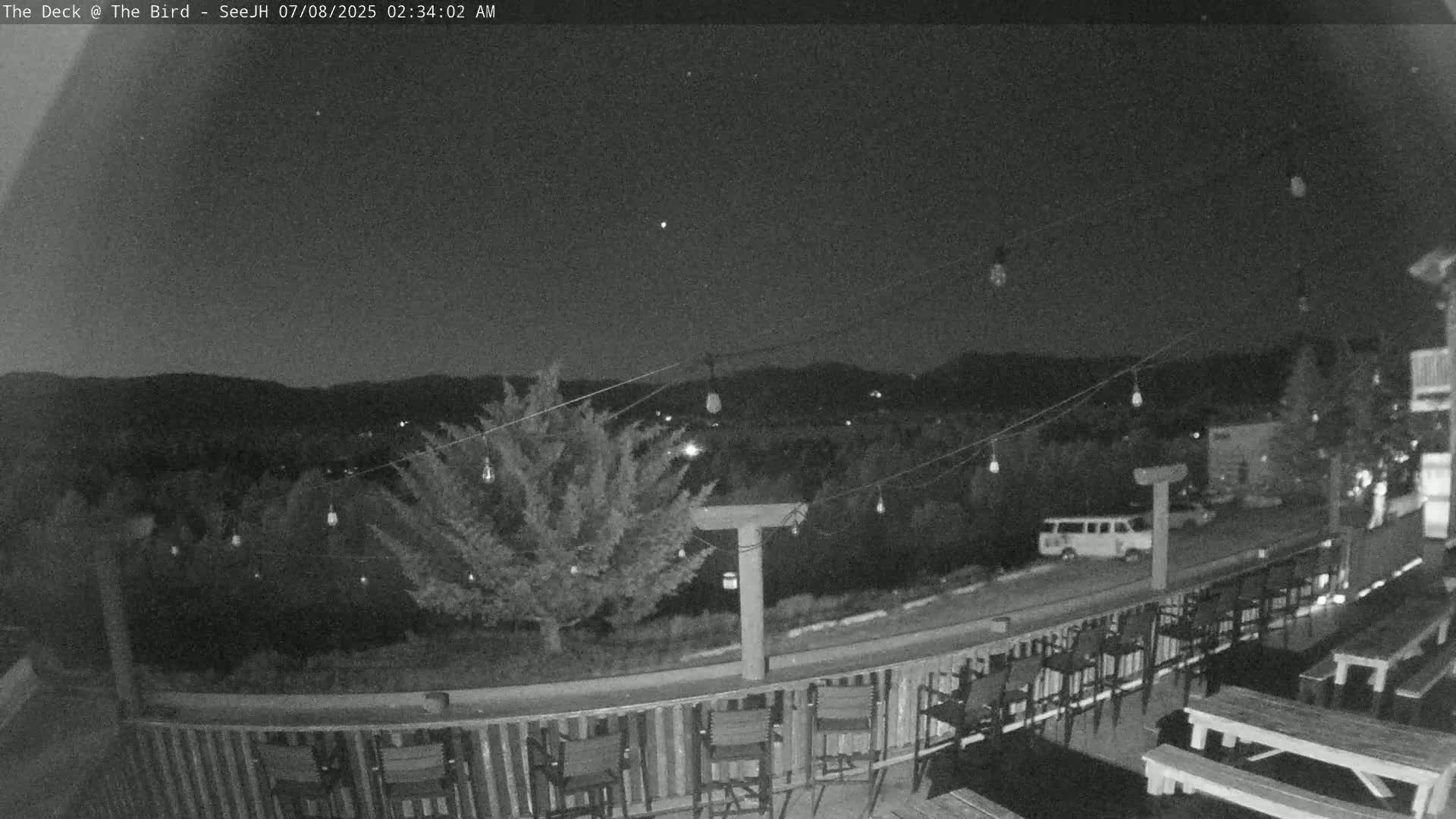 Teton, South Park Skyline from The Bird Live Cam - South Park, Teton, Wyoming, USA