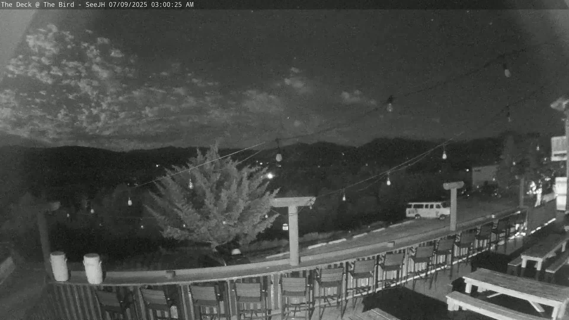 Teton, South Park Skyline from The Bird Live Cam - South Park, Teton, Wyoming, USA