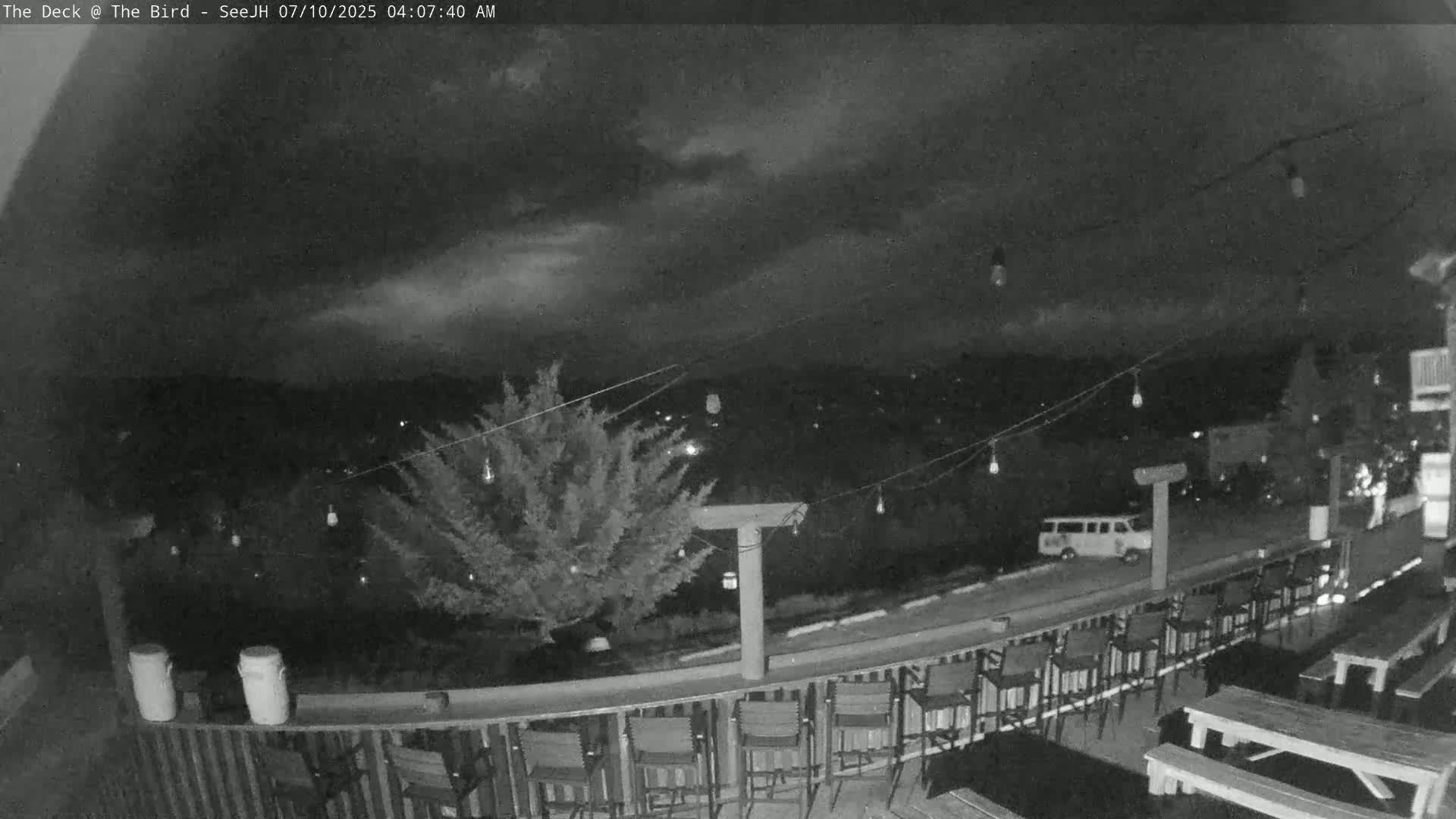 Teton, South Park Skyline from The Bird Live Cam - South Park, Teton, Wyoming, USA