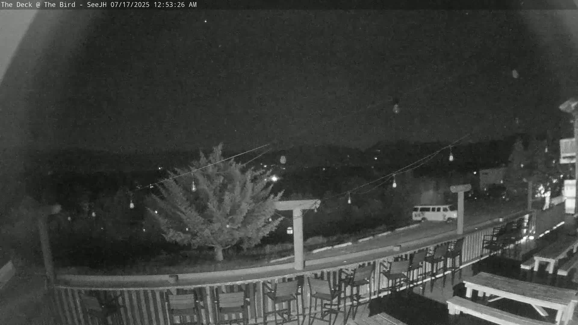 Teton, South Park Skyline from The Bird Live Cam - South Park, Teton, Wyoming, USA
