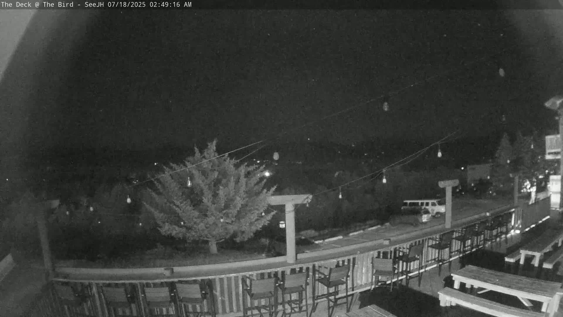 Teton, South Park Skyline from The Bird Live Cam - South Park, Teton, Wyoming, USA