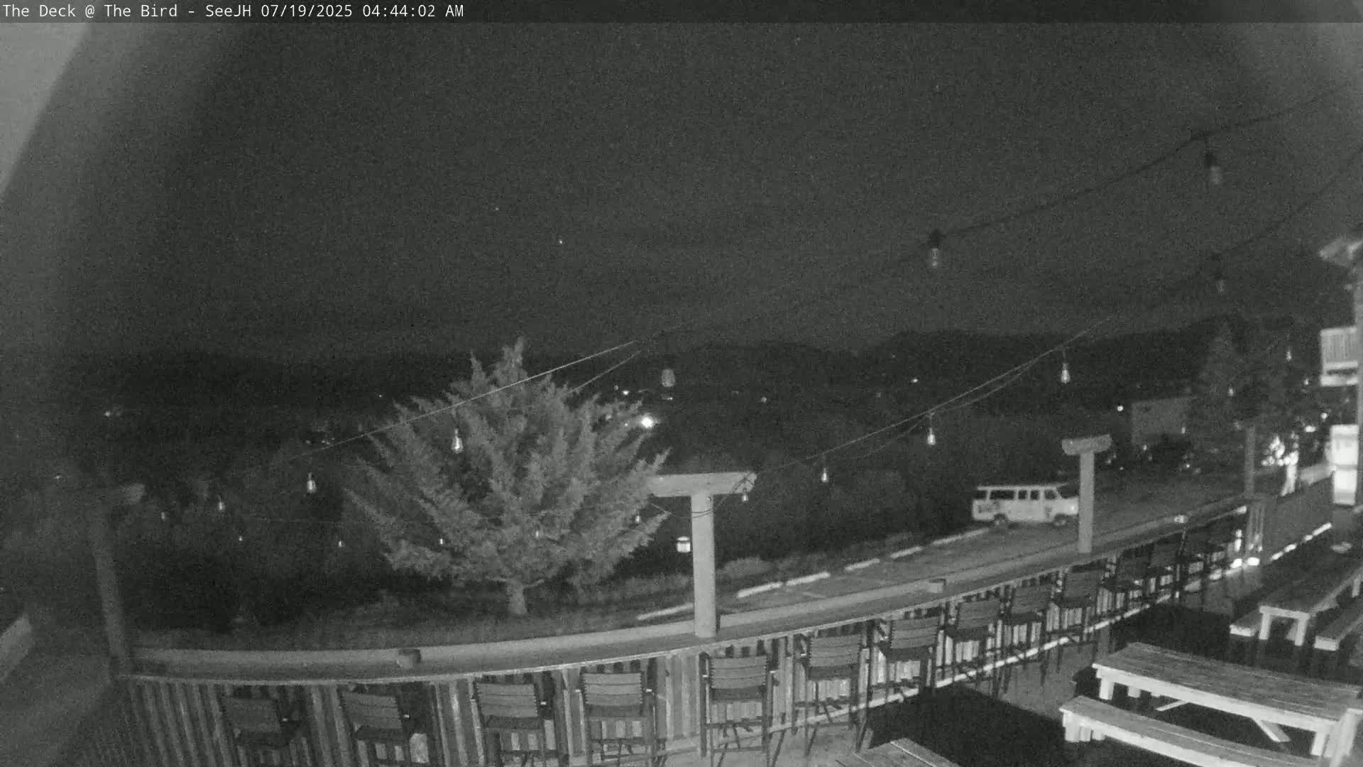 Teton, South Park Skyline from The Bird Live Cam - South Park, Teton, Wyoming, USA