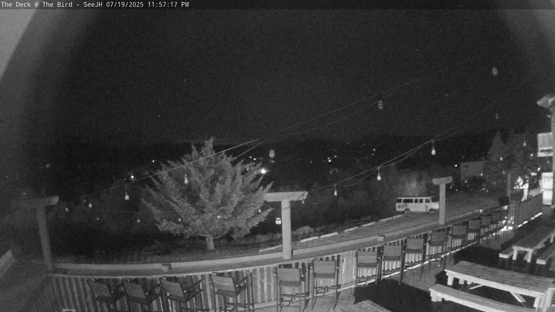 Teton, South Park Skyline from The Bird Live Cam - South Park, Teton, Wyoming, USA