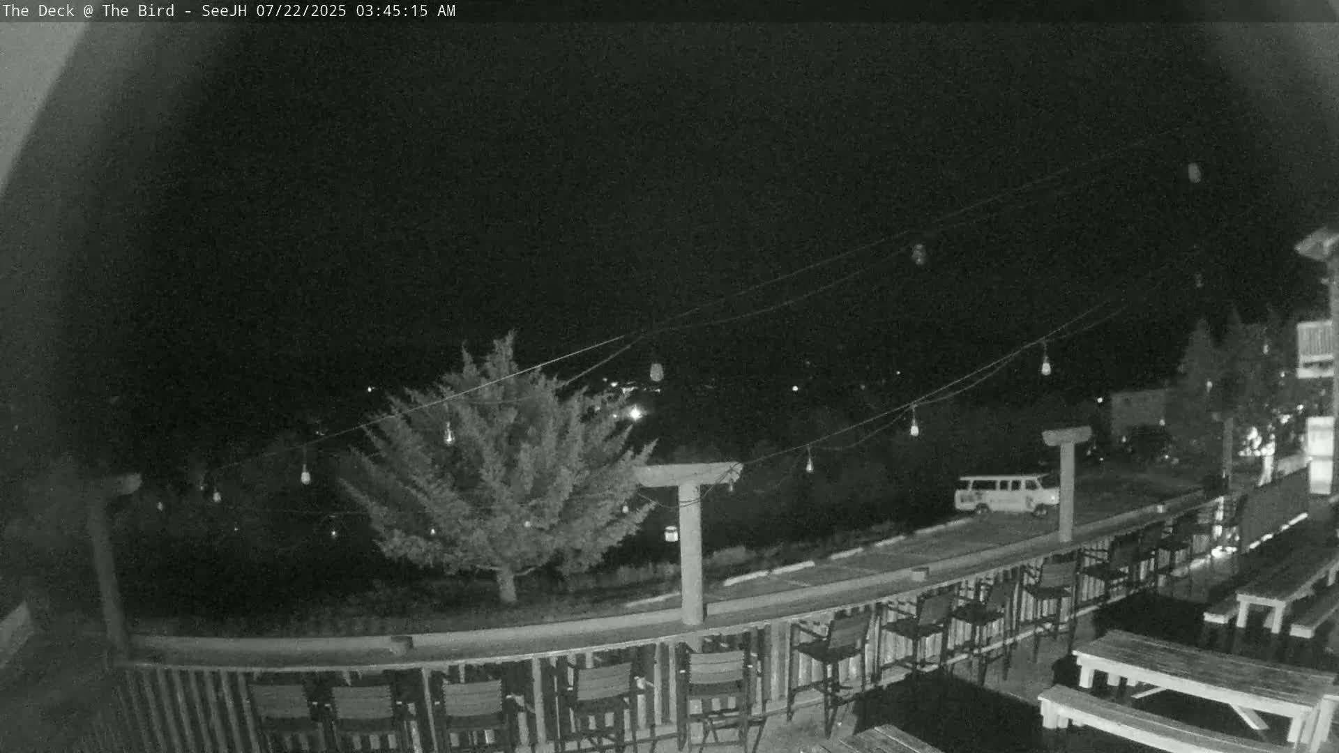 Teton, South Park Skyline from The Bird Live Cam - South Park, Teton, Wyoming, USA