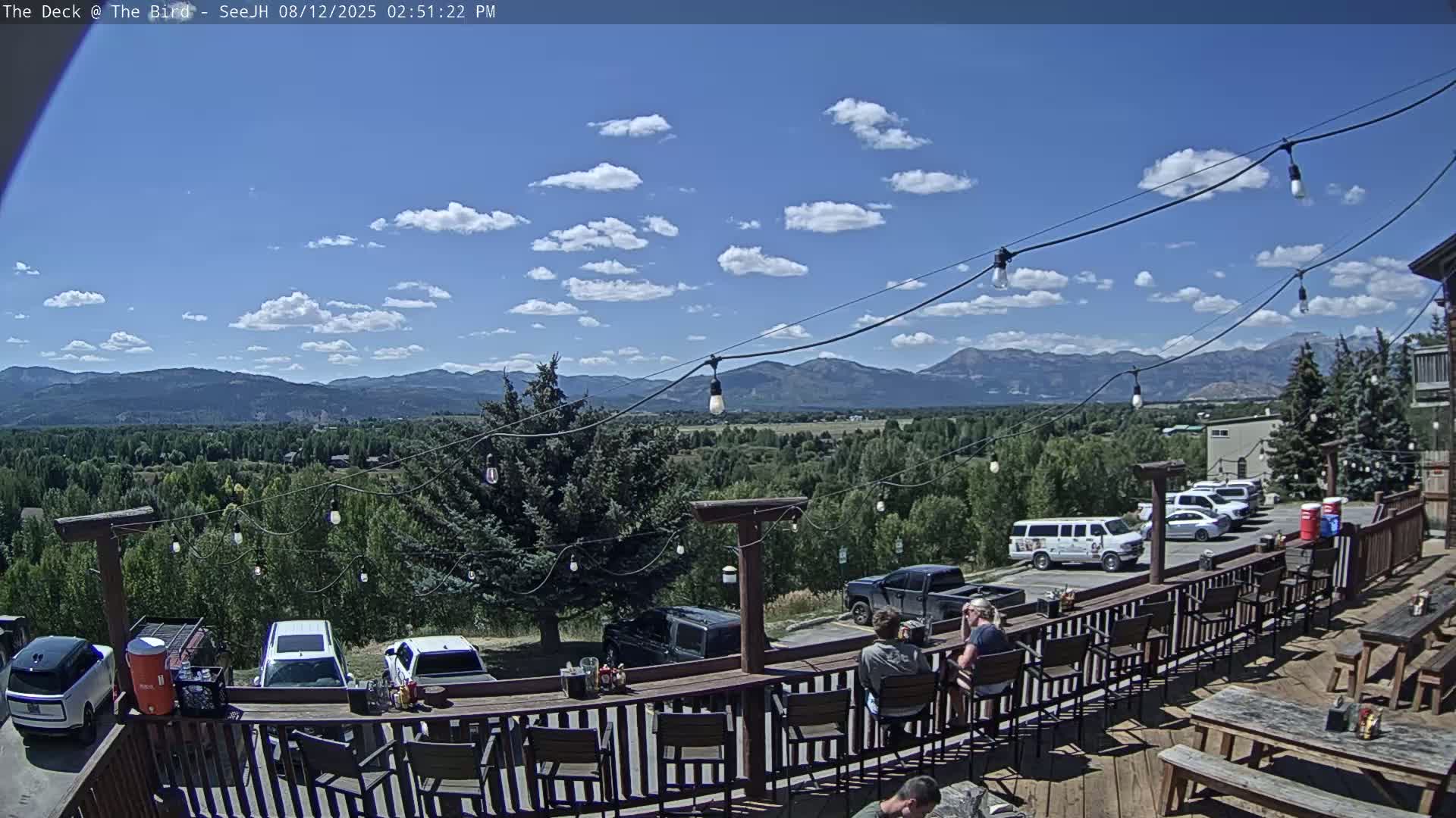 Teton, South Park Skyline from The Bird Live Cam - South Park, Teton, Wyoming, USA