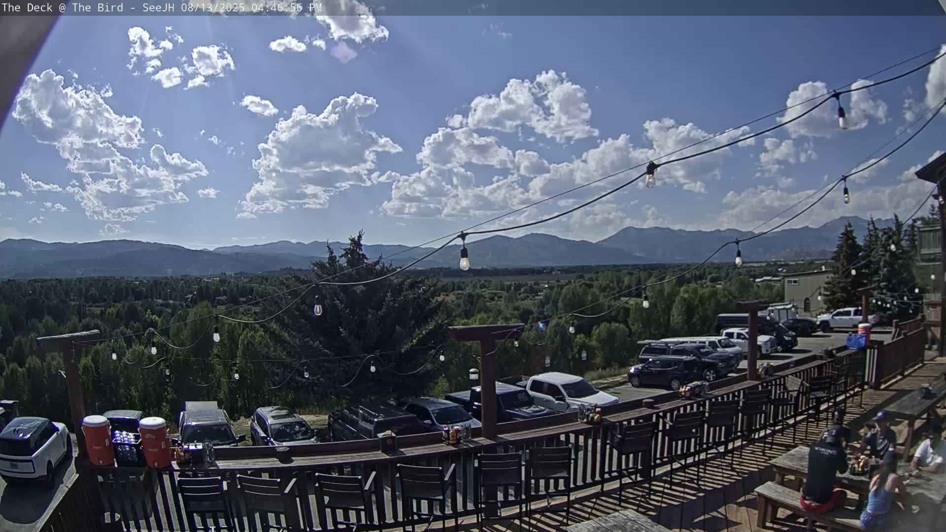 Teton, South Park Skyline from The Bird Live Cam - South Park, Teton, Wyoming, USA