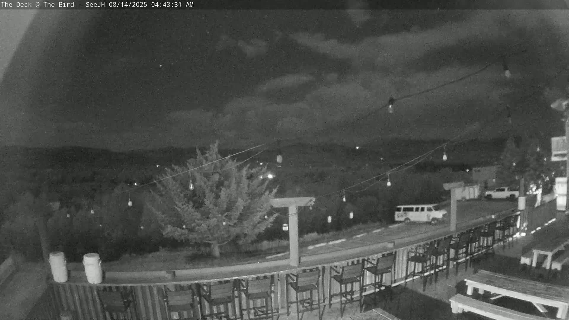 Teton, South Park Skyline from The Bird Live Cam - South Park, Teton, Wyoming, USA