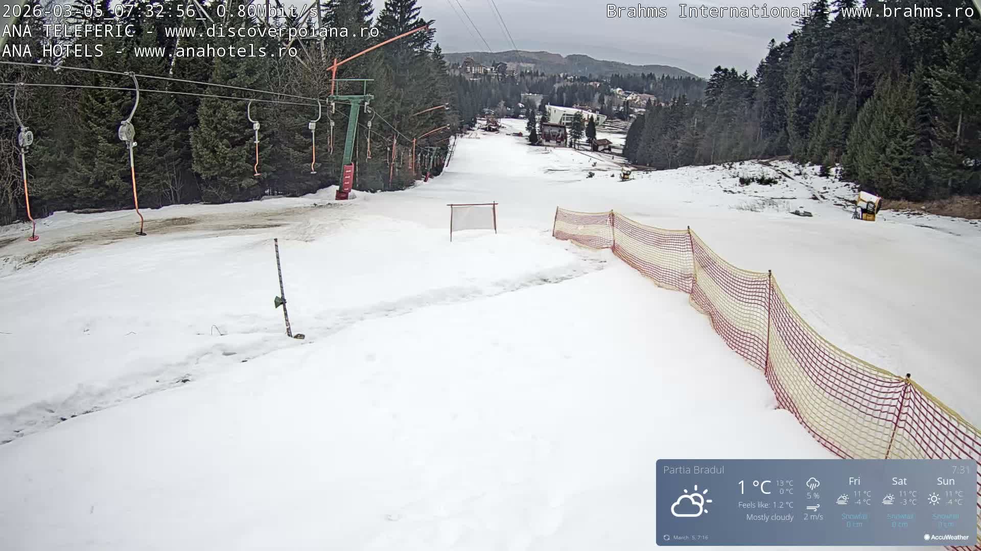 Brasov, Poiana Braşov Partia Bradul Ski Slope, Poiana Brasov Live Cam - Poiana Brasov, Braşov, Romania