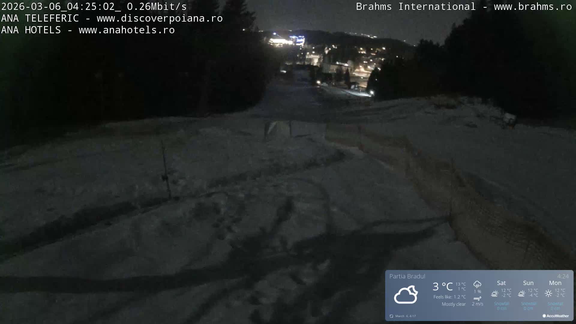 Brasov, Poiana Braşov Partia Bradul Ski Slope, Poiana Brasov Live Cam - Poiana Brasov, Braşov, Romania