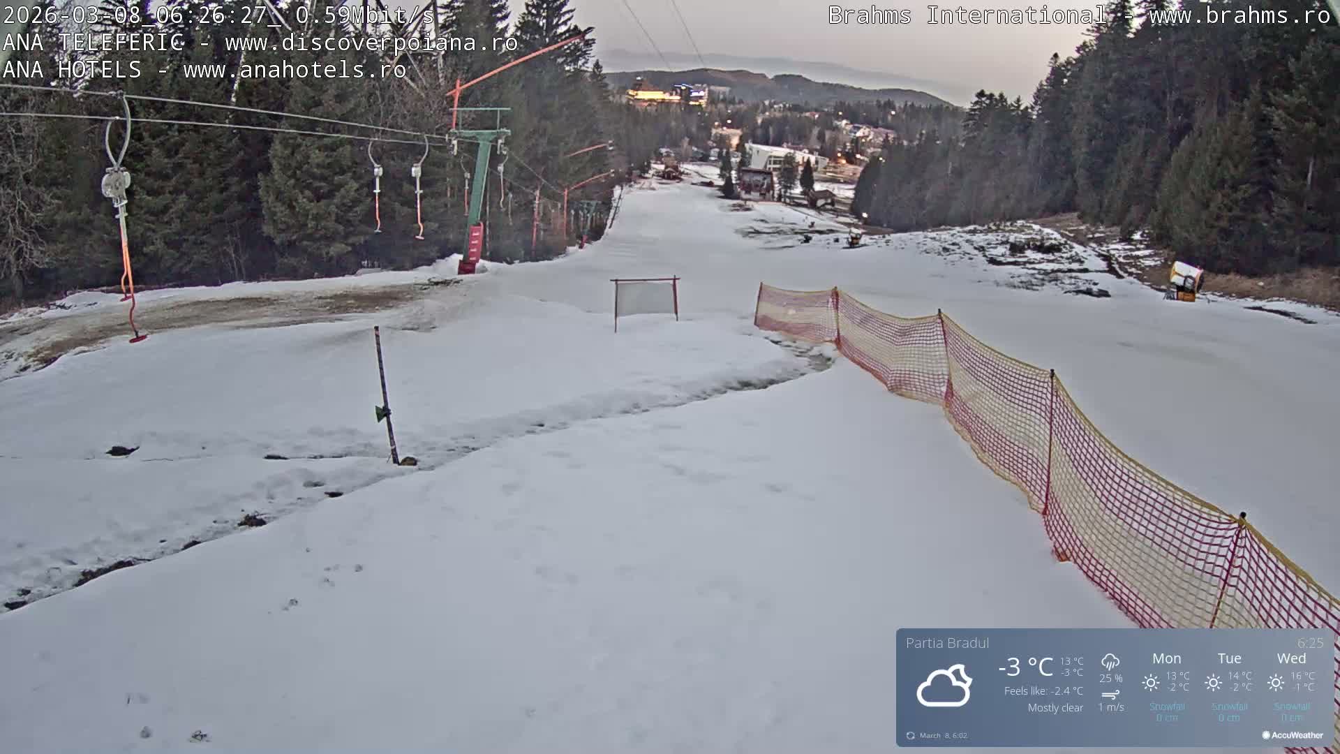 Brasov, Poiana Braşov Partia Bradul Ski Slope, Poiana Brasov Live Cam - Poiana Brasov, Braşov, Romania