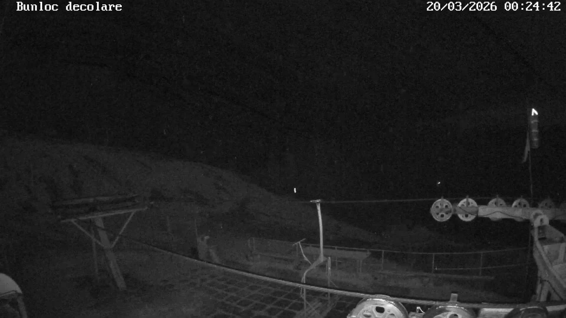 Bunloc, Curvature Carpathians View & Vârful Bunloc Peak, Sacele Live Cam  - Bunloc, Săcele, Braşov, Romania