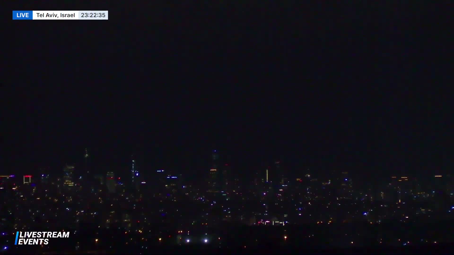 Tel Aviv-Yafo ( קו הרקיע של תל אביב ) Tel Aviv Skyline Live Cam - Old North , Tel Aviv, Israel