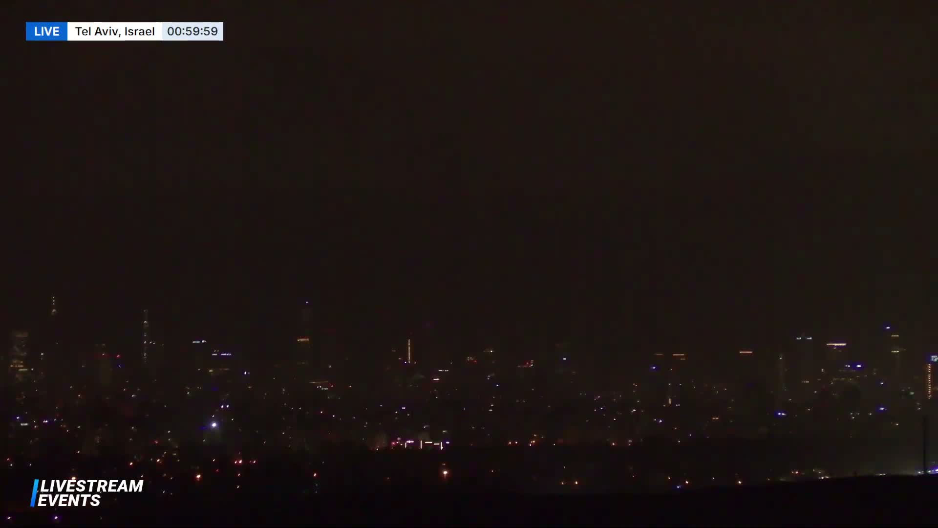 Rosh Haayin, ( נוף עירוני של תל אביב מראש העין )Tel-Aviv City View from Rosh Haayin, Tel Aviv Live Cam - Rosh Ha'Ayin, Central, Israel