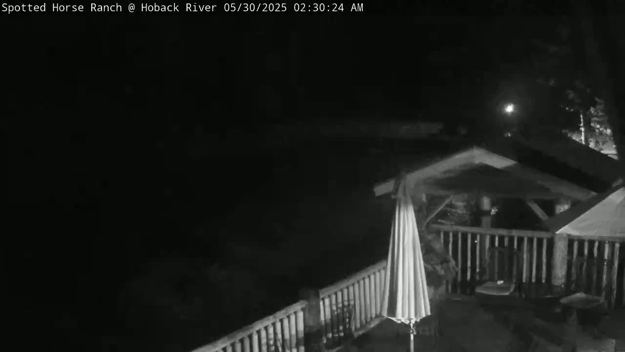 A nighttime, low-light image shows a covered patio area with a railing, a closed umbrella, and some outdoor furniture.