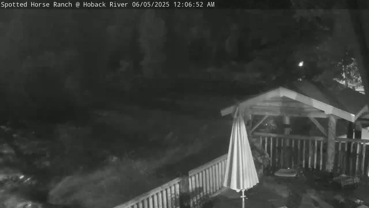 Hoback River View from Spotted Horse Ranch Live Cam - Hoback, Teton, Wyoming, USA