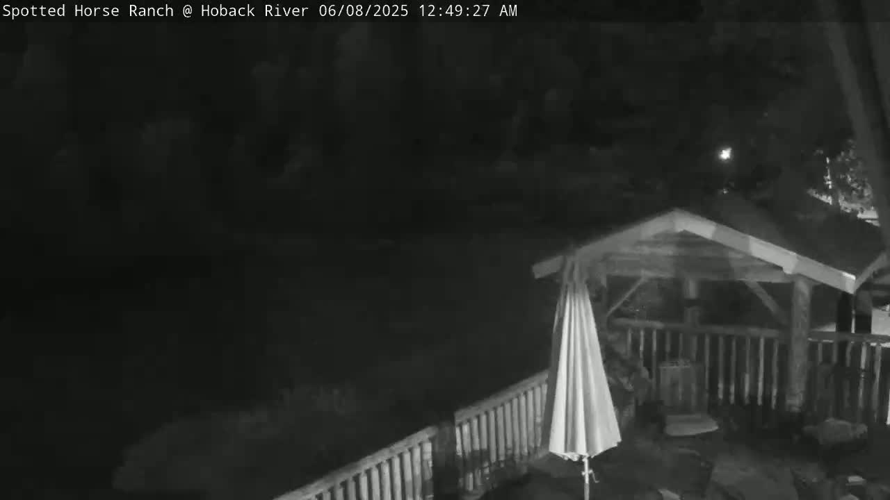 Hoback River View from Spotted Horse Ranch Live Cam - Hoback, Teton, Wyoming, USA