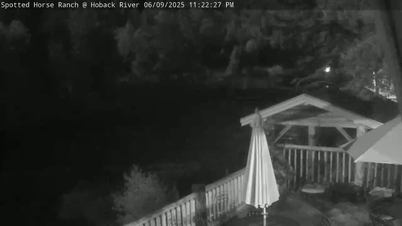 Hoback River View from Spotted Horse Ranch Live Cam - Hoback, Teton, Wyoming, USA