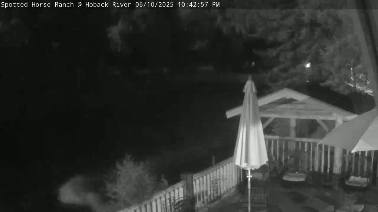 Hoback River View from Spotted Horse Ranch Live Cam - Hoback, Teton, Wyoming, USA