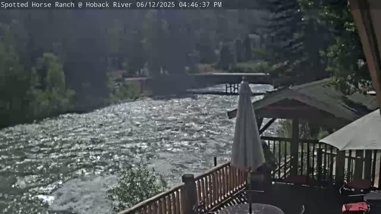 Hoback River View from Spotted Horse Ranch Live Cam - Hoback, Teton, Wyoming, USA