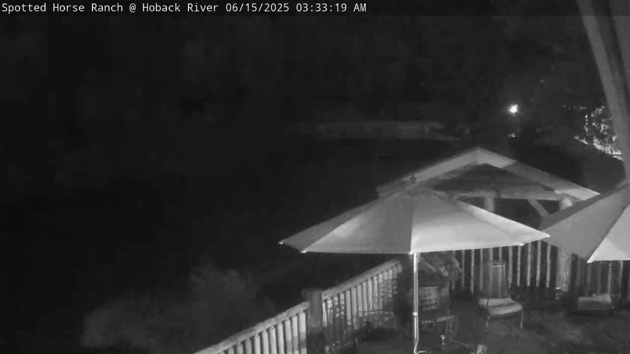 A nighttime outdoor scene shows a patio with several umbrellas and outdoor furniture, overlooking a dark area.